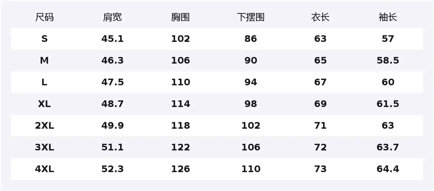 Свитшот с круглым вырезом Unisex 361°, rush синий
Свитшот с круглым вырезом Unisex 361°, rush синий