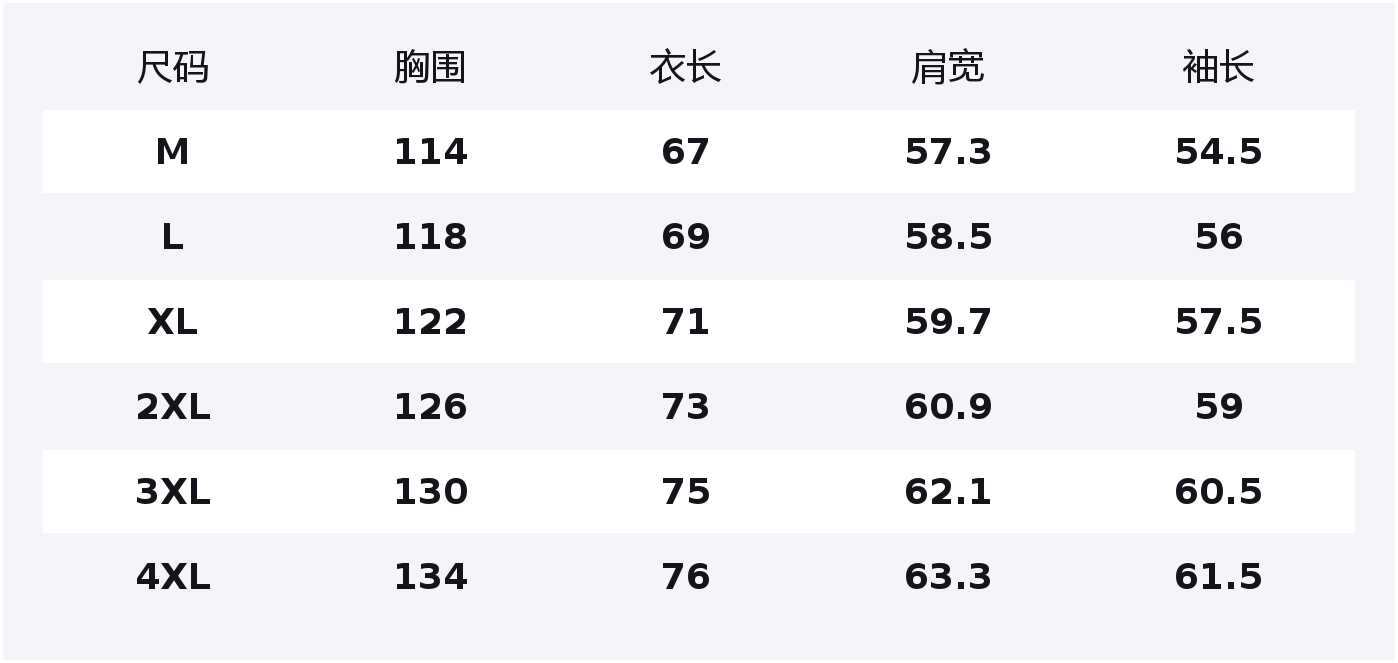 Jeep Джинсовая куртка Unisex Black Thickened
Jeep Джинсовая куртка Unisex Black Thickened