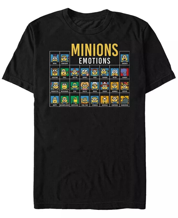 Мужская футболка с коротким рукавом Minions Periodic Table of Emotions Fifth Sun, черный
Мужская футболка с коротким рукавом Minions Periodic Table of Emotions Fifth Sun, черный