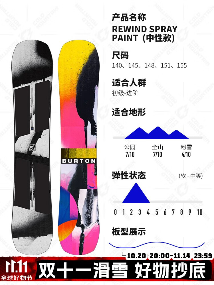 JONES Горнолыжная доска BURTON, унисекс, модель 2526 REWIND, 155 см
JONES Горнолыжная доска BURTON, унисекс, модель 2526 REWIND, 155 см