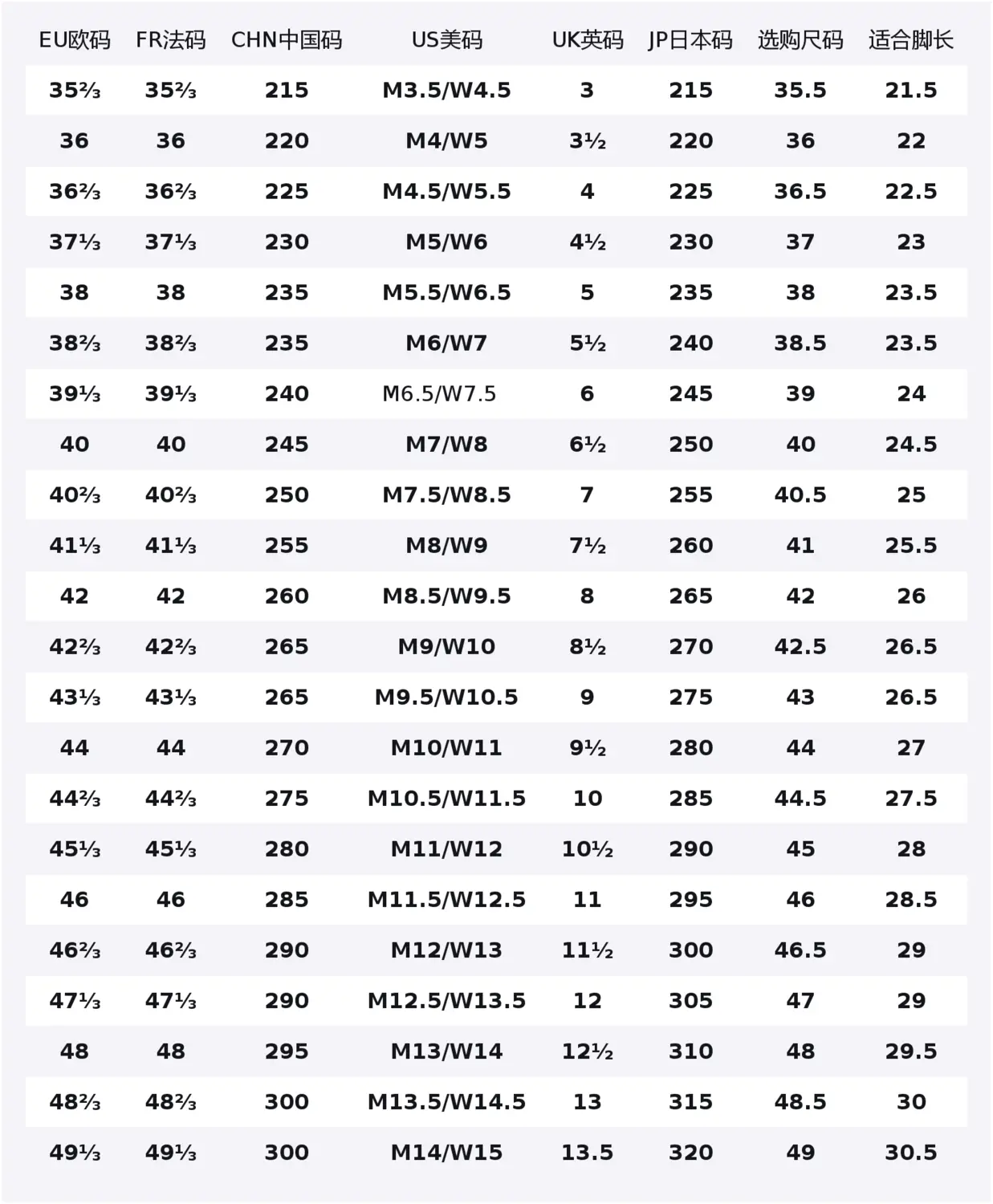 Adidas Neo Кроссовки для скейтбординга Entrap Low top Unisex Burgundy
Adidas Neo Кроссовки для скейтбординга Entrap Low top Unisex Burgundy