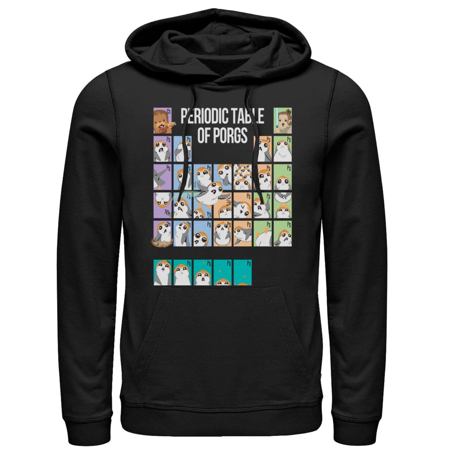 Мужская толстовка с капюшоном из таблицы Менделеева Порг Star Wars
Мужская толстовка с капюшоном из таблицы Менделеева Порг Star Wars