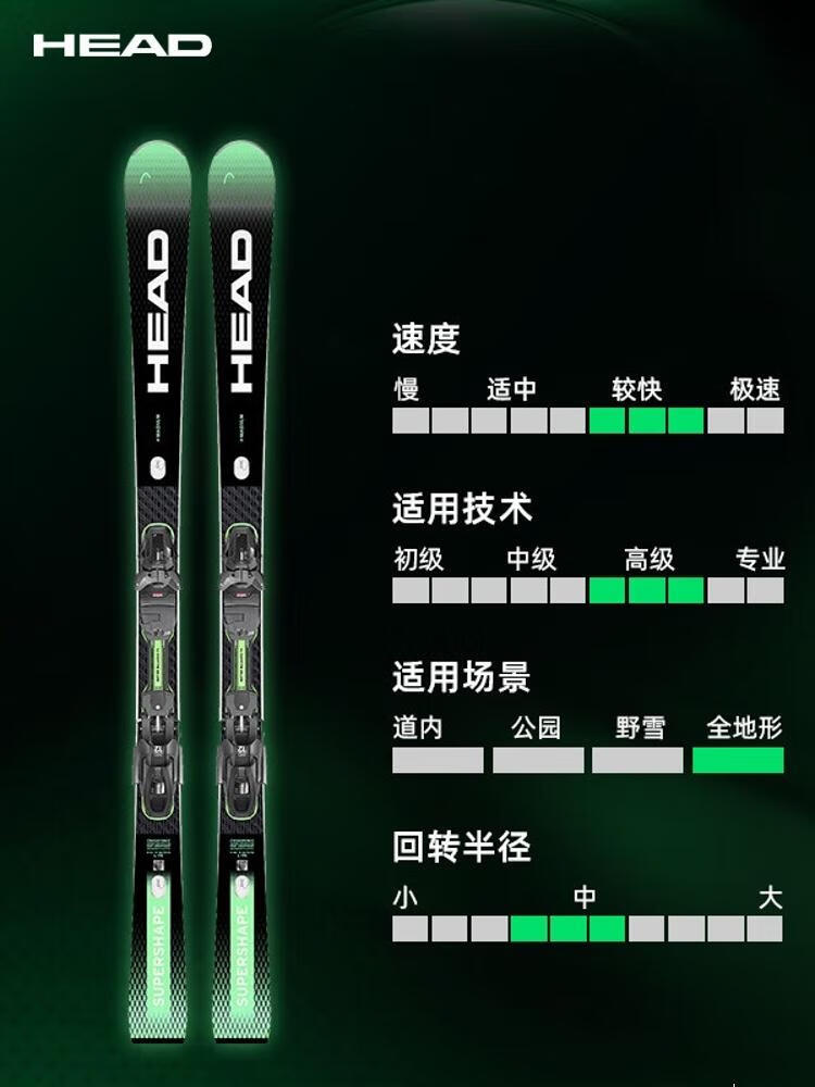 Head Лыжи Supershape E-Magnum All-Terrain Snowboard King, E-Magnum Snowboard King, 156 см
Head Лыжи Supershape E-Magnum All-Terrain Snowboard King, E-Magnum Snowboard King, 156 см