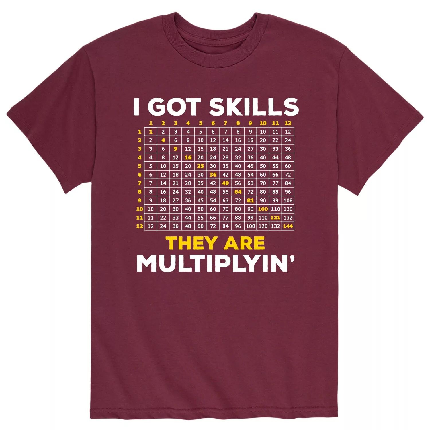 Мужская футболка I Got Skills Multiplyin Licensed Character
Мужская футболка I Got Skills Multiplyin Licensed Character