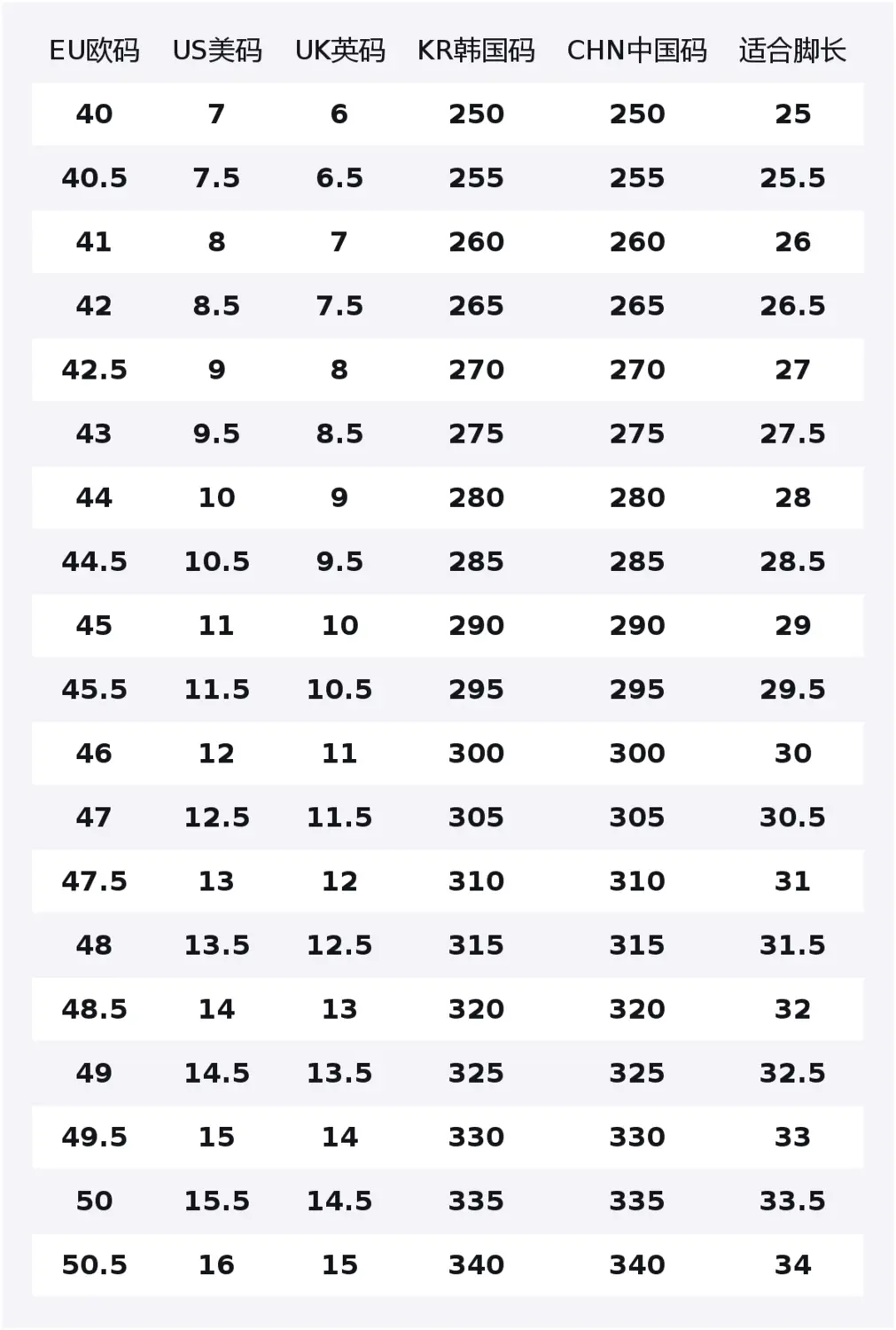 Under Armour Essential Low top Casual Shoes Men's White
Under Armour Essential Low top Casual Shoes Men's White