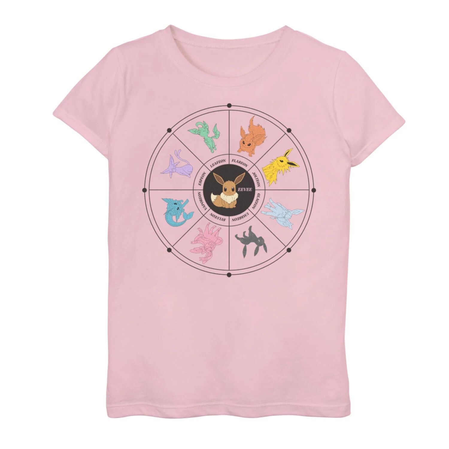 Футболка с рисунком Pokémon Eevees Name's Evolutions для девочек 7–16 лет Licensed Character
Футболка с рисунком Pokémon Eevees Name's Evolutions для девочек 7–16 лет Licensed Character
