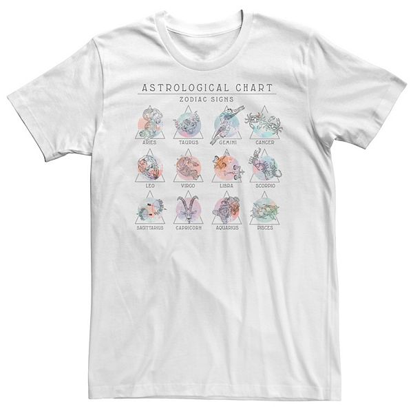 Футболка Big & Tall с астрологической сеткой Licensed Character
Футболка Big & Tall с астрологической сеткой Licensed Character