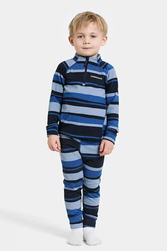 Детский комплект JADIS KIDS PR SET 4 Didriksons, синий
Детский комплект JADIS KIDS PR SET 4 Didriksons, синий
