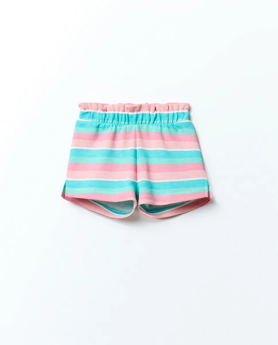 Короткие велюровые шорты Sfera, синий
Короткие велюровые шорты Sfera, синий