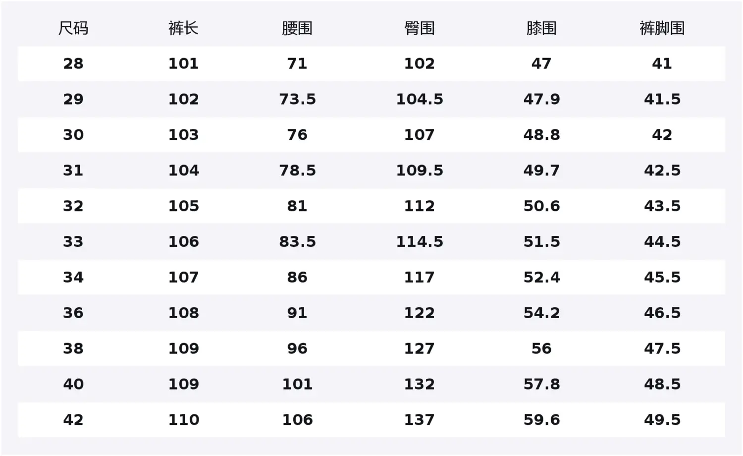 Jeep Джинсы Unisex Gray Green Moderate Straight Fit
Jeep Джинсы Unisex Gray Green Moderate Straight Fit