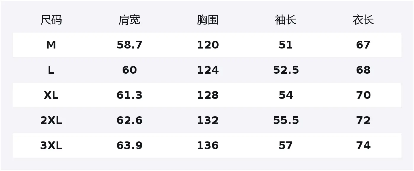 Куртка Unisex Lapel Moderate Workwear Jeep, черный
Куртка Unisex Lapel Moderate Workwear Jeep, черный