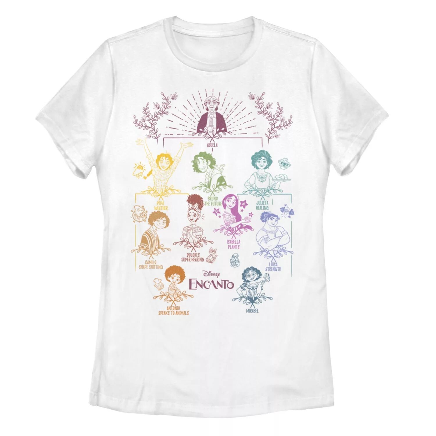 Футболка Disney's Encanto Juniors с рисунком «Семейное дерево» Licensed Character
Футболка Disney's Encanto Juniors с рисунком «Семейное дерево» Licensed Character