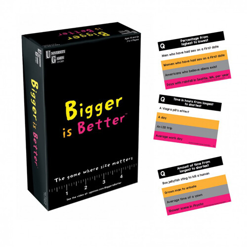 Настольная игра Bigger Is Better
Настольная игра Bigger Is Better