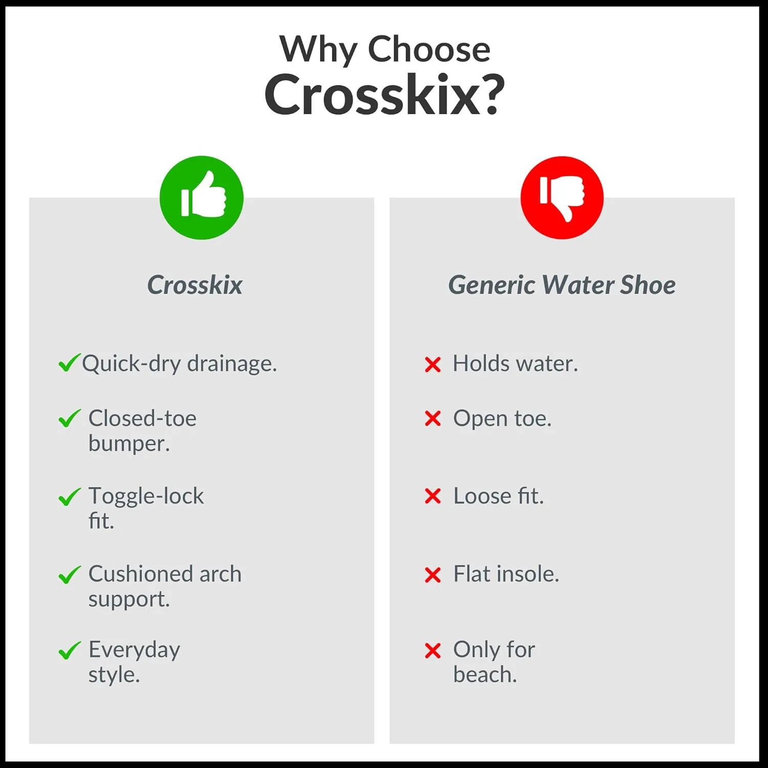 Мужские закрытые водные кроссовки Crosskix Tetra для женщин и детей - с технологией Dri-Fit, быстрая сушка, противоскользящие, с поддержкой свода стопы, легкие и дышащие кроссовки для пляжа, походов, каякинга и повседневного использования
Мужские закрытые водные кроссовки Crosskix Tetra для женщин и детей - с технологией Dri-Fit, быстрая сушка, противоскользящие, с поддержкой свода стопы, легкие и дышащие кроссовки для пляжа, походов, каякинга и повседневного использования