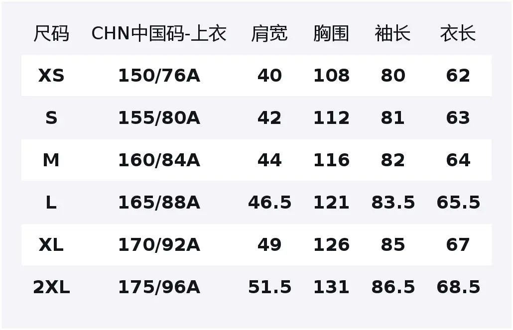 Женская пуховая куртка New Balance, слоновая кость
Женская пуховая куртка New Balance, слоновая кость