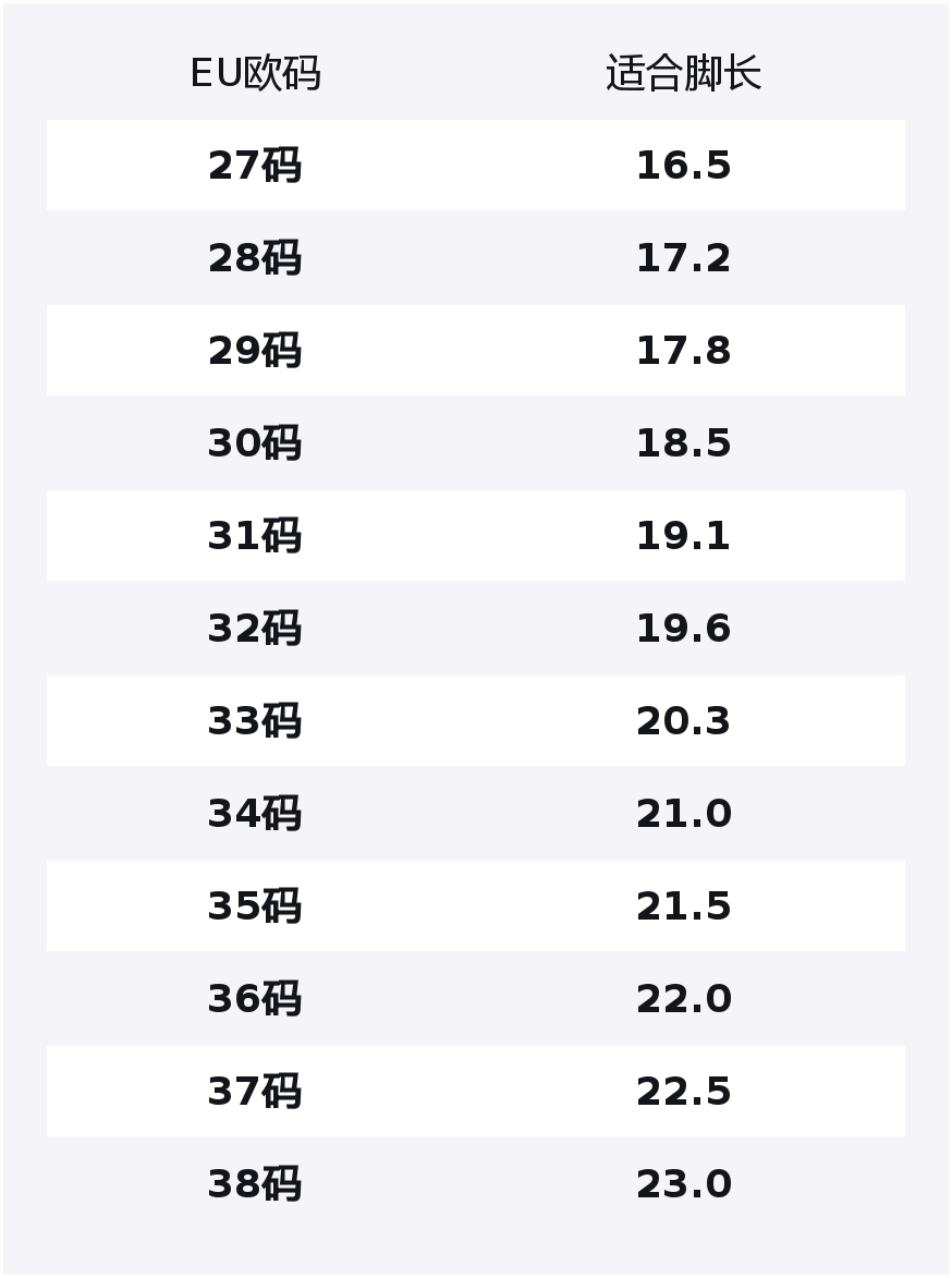 Утепленные противоскользящие износостойкие ботинки Kids' WARRIOR, бежевый/черный/темно-серый (fleece-lined)
Утепленные противоскользящие износостойкие ботинки Kids' WARRIOR, бежевый/черный/темно-серый (fleece-lined)