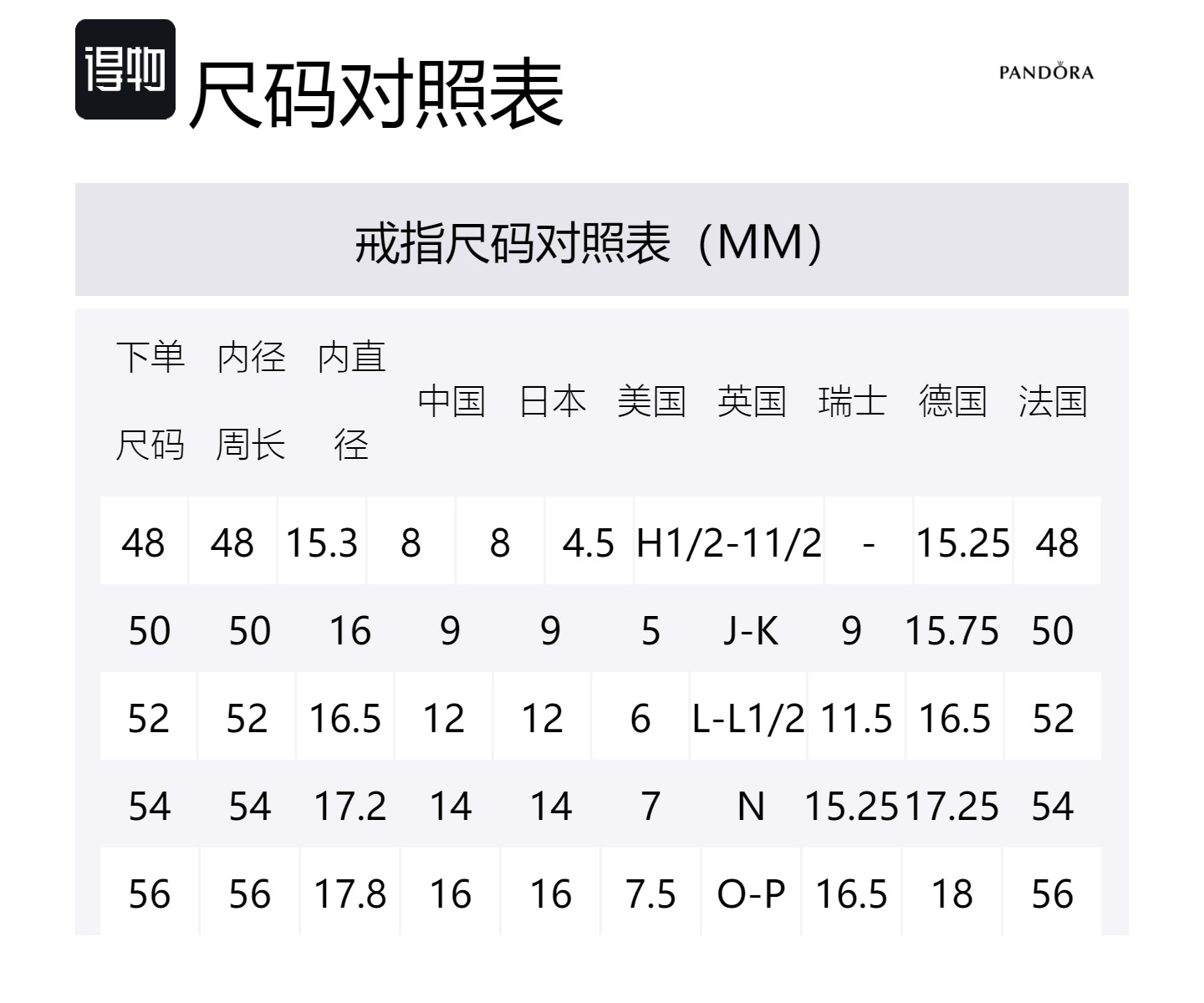 Pandora Серебряное кольцо для женщин
Pandora Серебряное кольцо для женщин