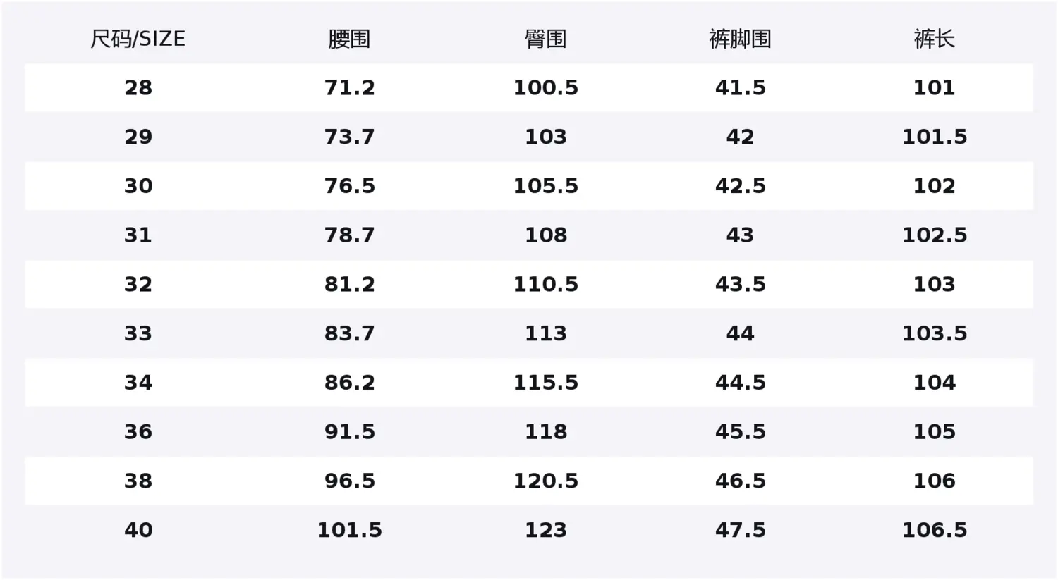 Jeep Джинсы Unisex P755MWNP87 Blue Moderate Straight Fit
Jeep Джинсы Unisex P755MWNP87 Blue Moderate Straight Fit