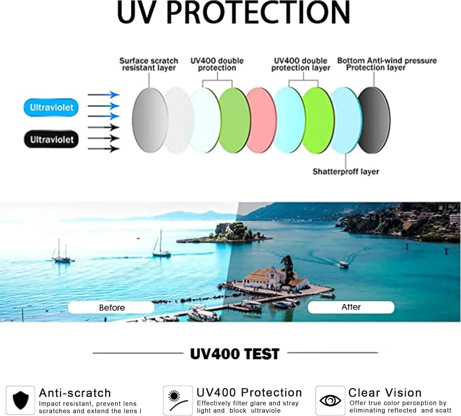 YEIN Набор из 3 овальных солнцезащитных очков для женщин и мужчин в стиле ретро, модные линзы 3 цветов (включая очки для защиты от синего света), Chilling_tortoise
YEIN Набор из 3 овальных солнцезащитных очков для женщин и мужчин в стиле ретро, модные линзы 3 цветов (включая очки для защиты от синего света), Chilling_tortoise