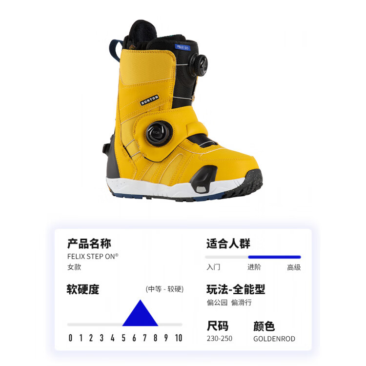 Burton Женская модель Lengshan Snow Gear быстросохнущих сноубутсов STEP ON для горных лыж LIMELIGHTFELIX2425 размер 24_25, расцветка FELIX Black And Yellow Patchwork, размер 37 (длина стельки 235 мм)
Burton Женская модель Lengshan Snow Gear быстросохнущих сноубутсов STEP ON для горных лыж LIMELIGHTFELIX2425 размер 24_25, расцветка FELIX Black And Yellow Patchwork, размер 37 (длина стельки 235 мм)