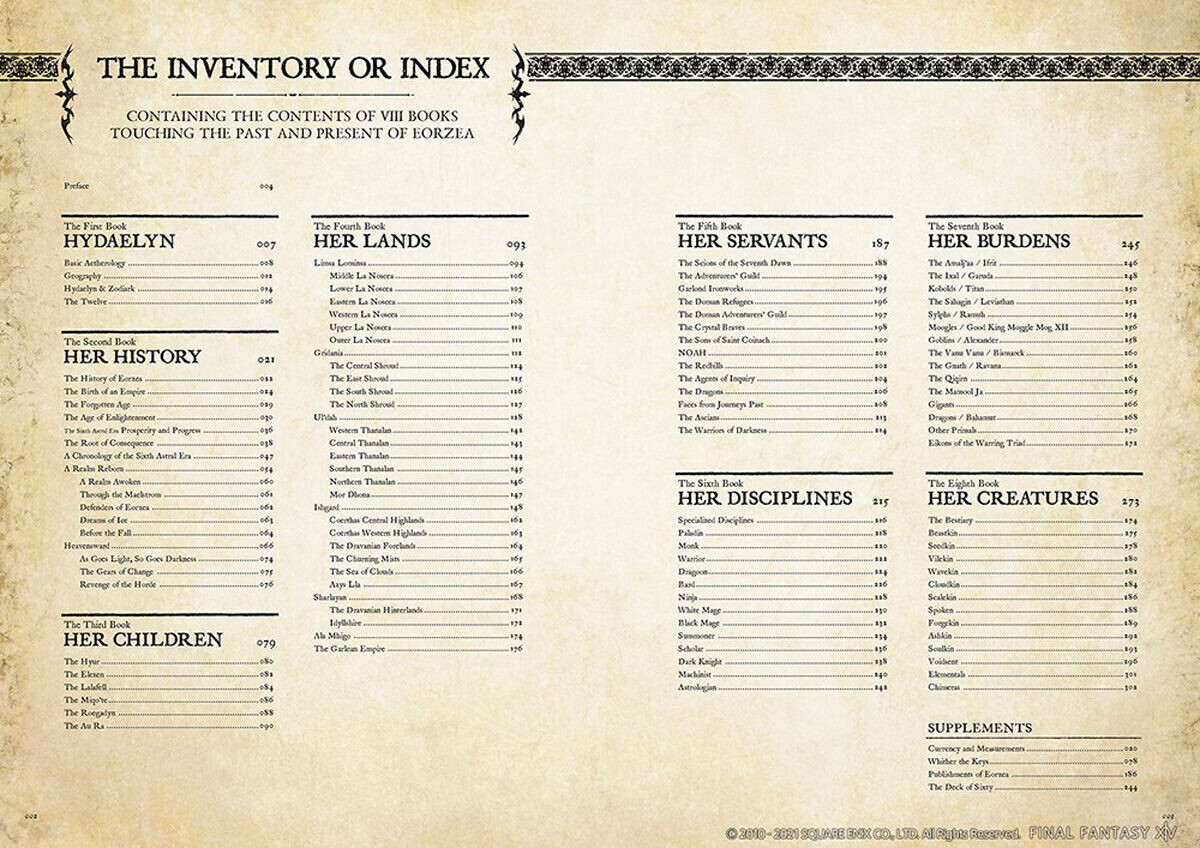 Манга Encyclopaedia Eorzea: The World of Final Fantasy XIV Volume 1 (Hardcover)
Манга Encyclopaedia Eorzea: The World of Final Fantasy XIV Volume 1 (Hardcover)