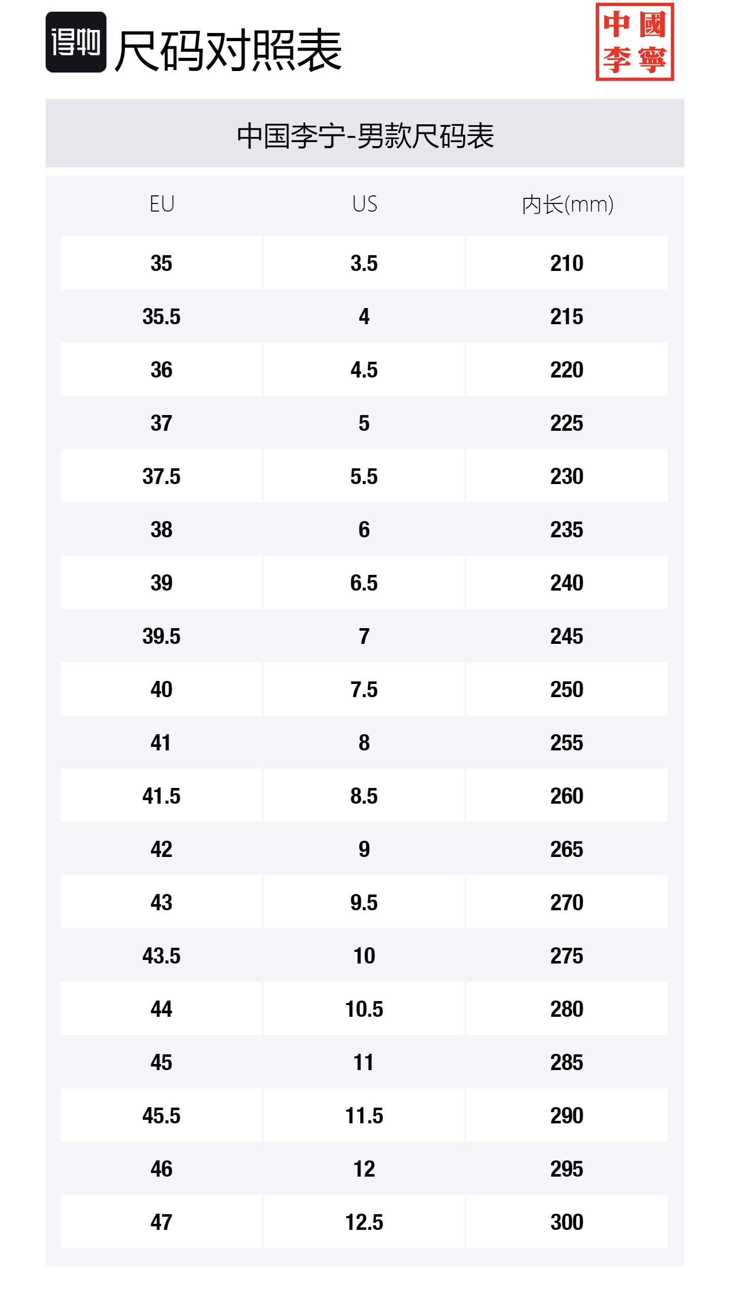 Кроссовки Li-Ning Wave Golden Low top мужские синие белые
Кроссовки Li-Ning Wave Golden Low top мужские синие белые