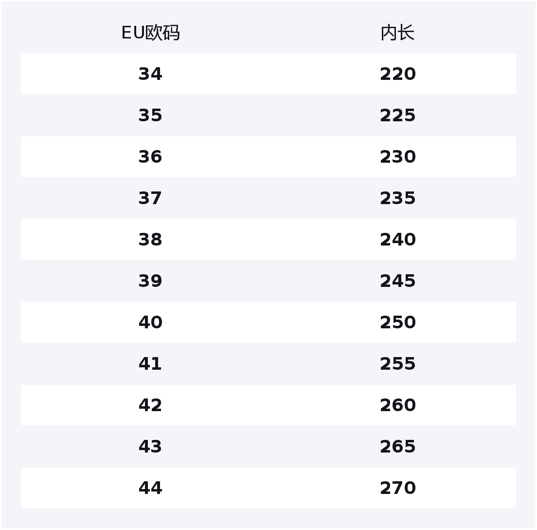 HUANQIU Кроссовки для скейтбординга Canvas Coverage Abrasion Resistant Low top мужские черные
HUANQIU Кроссовки для скейтбординга Canvas Coverage Abrasion Resistant Low top мужские черные