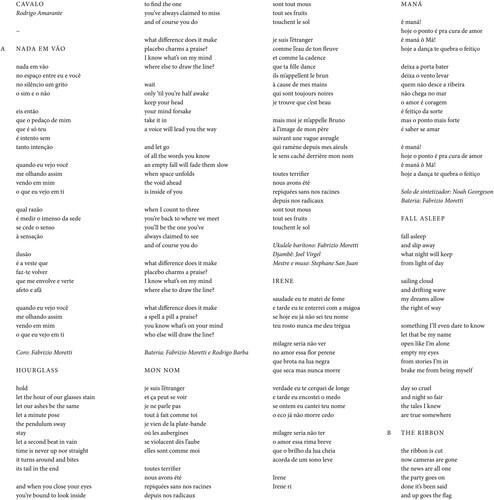 Виниловая пластинка Amarante, Rodrigo - Cavalo (Neon Orange Vinyl)
Виниловая пластинка Amarante, Rodrigo - Cavalo (Neon Orange Vinyl)