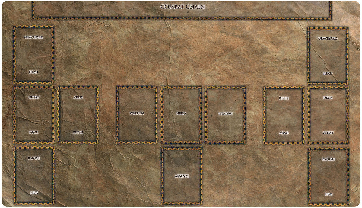 Игровой коврик «Плоть и кровь» Inna marka
Игровой коврик «Плоть и кровь» Inna marka