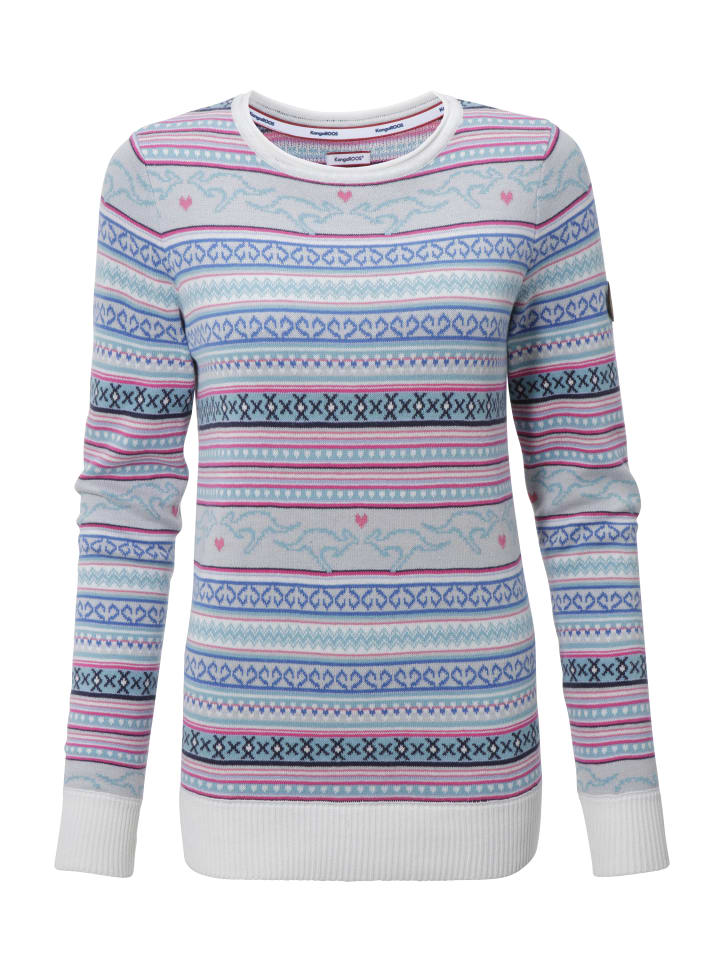 Свитер Kangaroos
Свитер Kangaroos