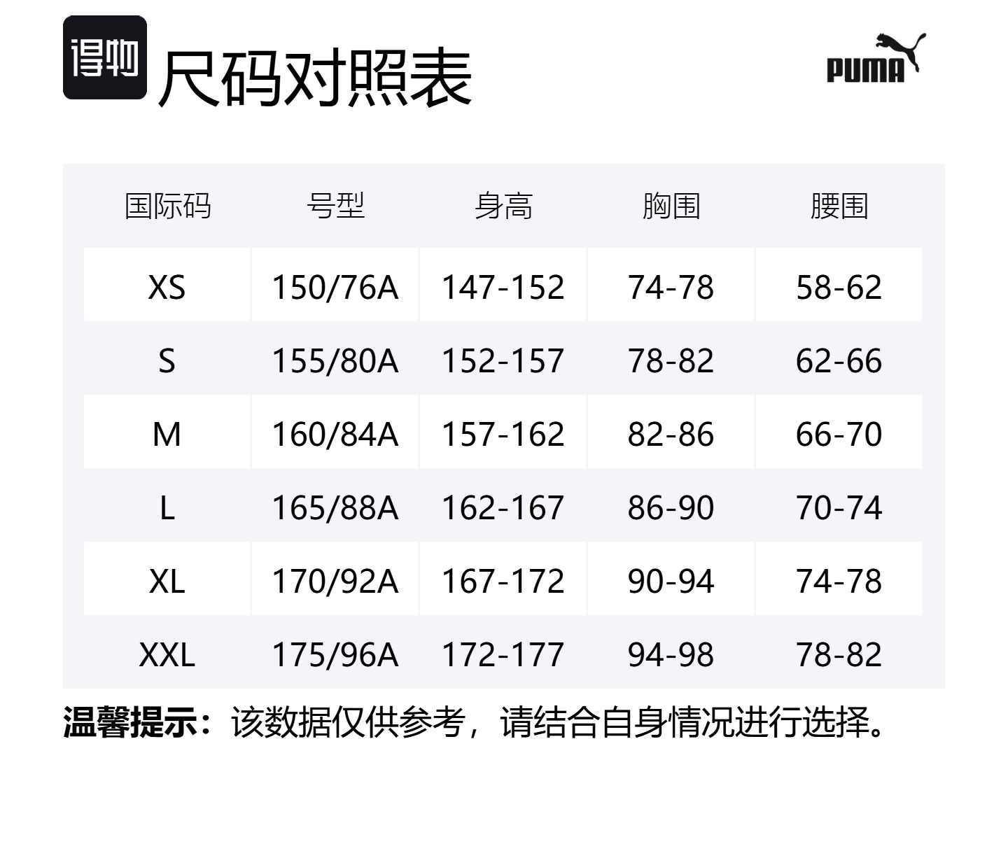 PUMA Белая женская толстовка
PUMA Белая женская толстовка