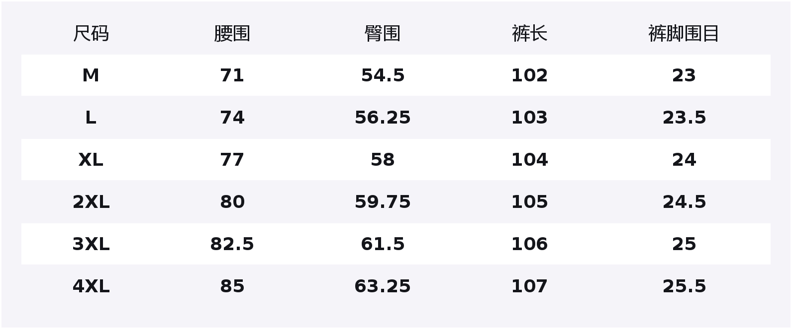 Брюки Casual Unisex из коллекции Fashion Sports Jeep, темно-синий
Брюки Casual Unisex из коллекции Fashion Sports Jeep, темно-синий