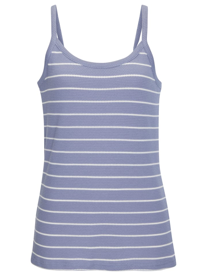 Топ Vivance
Топ Vivance