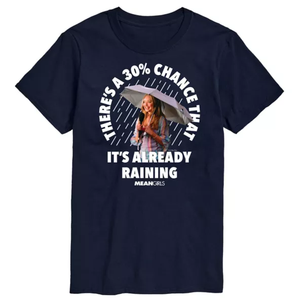 Мужская футболка с принтом «Дрянные девчонки, уже идет дождь» Licensed Character, синий
Мужская футболка с принтом «Дрянные девчонки, уже идет дождь» Licensed Character, синий