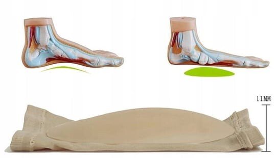 Продольная опора свода стопы из спандекса, FootService
Продольная опора свода стопы из спандекса, FootService