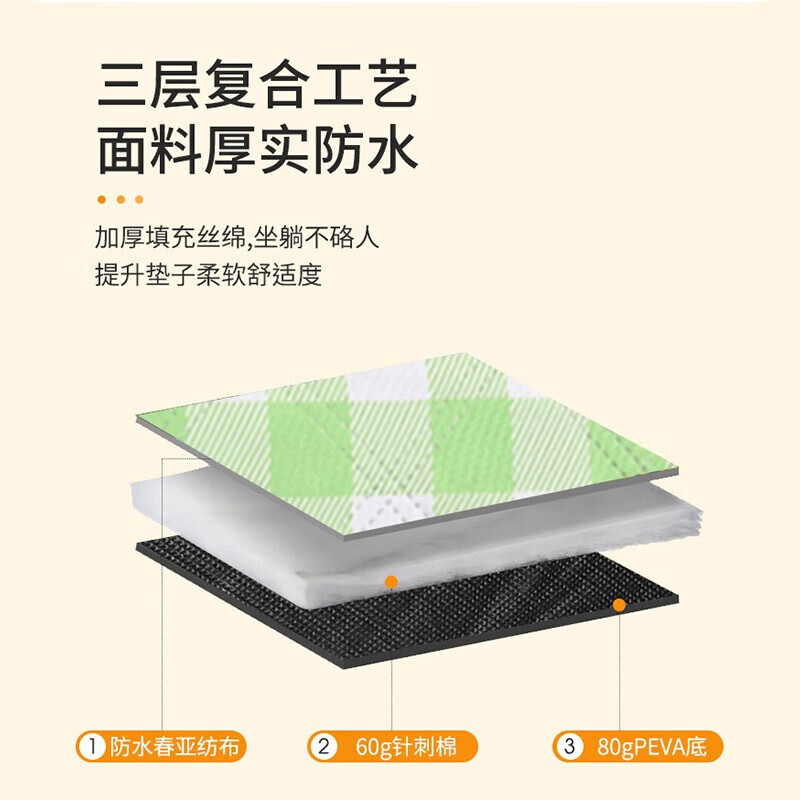 Ультразвуковой композитный коврик для пикника FTLY, влагостойкий коврик, мягкий, приятный для кожи и свежий YCD0902 медведь 2*2 м
Ультразвуковой композитный коврик для пикника FTLY, влагостойкий коврик, мягкий, приятный для кожи и свежий YCD0902 медведь 2*2 м