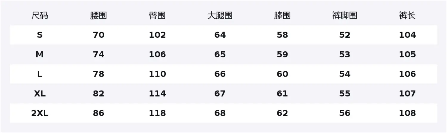 Джинсы Unisex Moderate Others Jeep, синий
Джинсы Unisex Moderate Others Jeep, синий