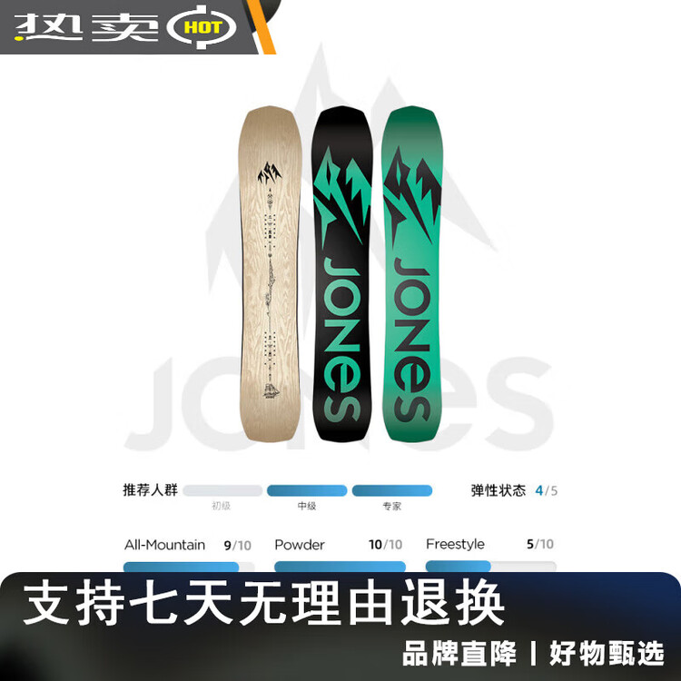 JONES Сноуборд Lengshan, женский, универсальный, 144 см
JONES Сноуборд Lengshan, женский, универсальный, 144 см