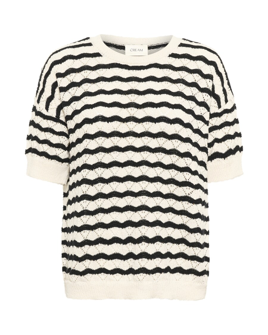 Свитер Cream CR Holiday, белый
Свитер Cream CR Holiday, белый