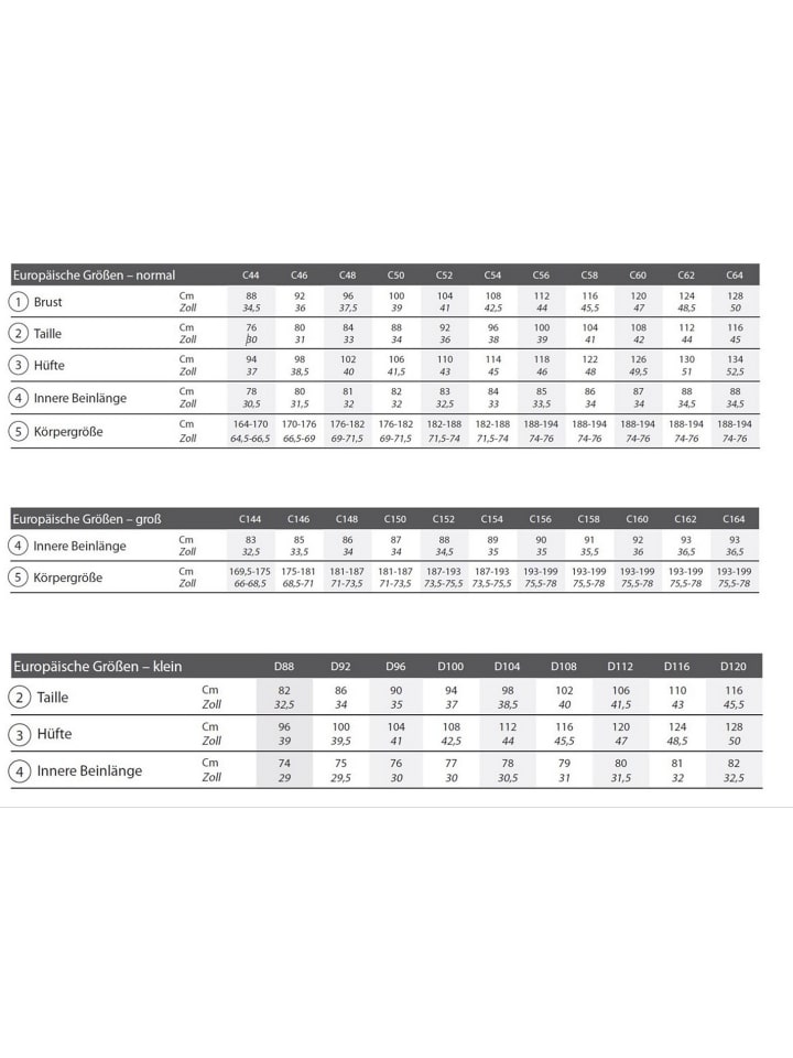 Функциональные брюки Alna 2.0 Work Suit Helly Hansen, оранжевый
Функциональные брюки Alna 2.0 Work Suit Helly Hansen, оранжевый