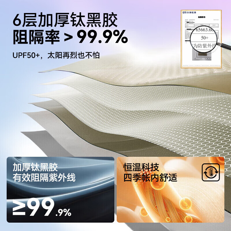 Pelliot Hiker навес для уличной палатки «два в одном» для кемпинга, титановый, черный, резиновый, солнцезащитный, автоматический, быстрый счет, 16402703, хаки
Pelliot Hiker навес для уличной палатки «два в одном» для кемпинга, титановый, черный, резиновый, солнцезащитный, автоматический, быстрый счет, 16402703, хаки