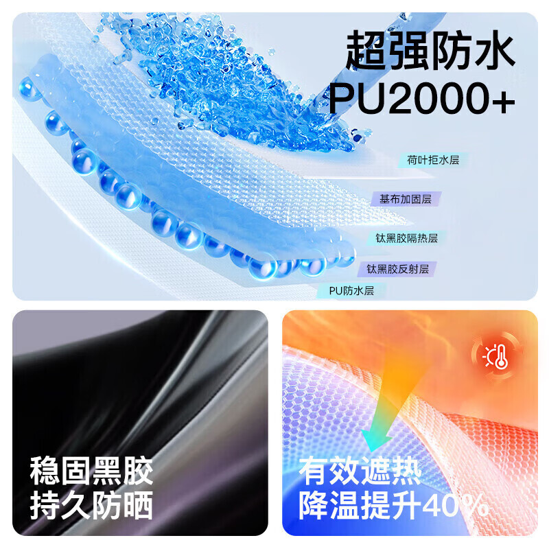 Pelliot Виниловый навес Pelliot для кемпинга, шестиугольный зонтик от солнца, беседка 16102717, черный обсидиан, в комплект не входит шест для навеса
Pelliot Виниловый навес Pelliot для кемпинга, шестиугольный зонтик от солнца, беседка 16102717, черный обсидиан, в комплект не входит шест для навеса