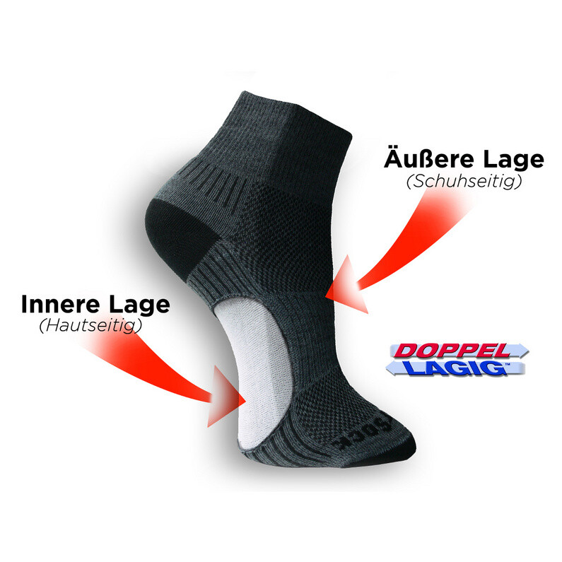 Носки Coolmesh II с низкой вставкой Wrightsock, серый
Носки Coolmesh II с низкой вставкой Wrightsock, серый