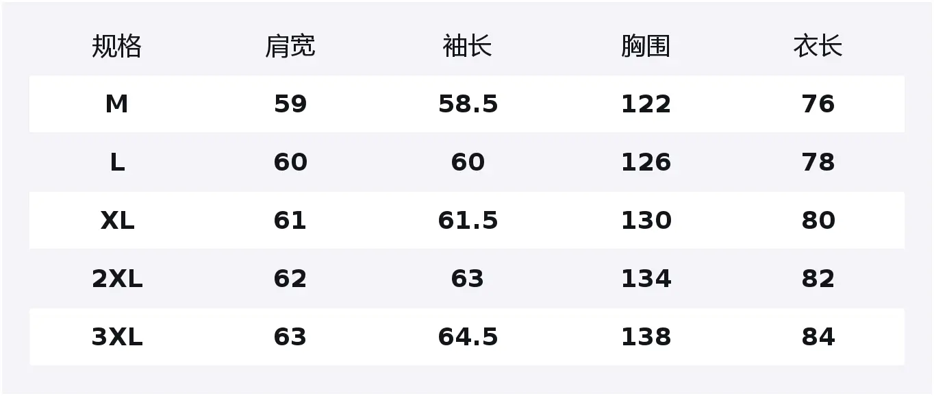 Куртка Unisex Stand Collar Moderate Workwear Jeep, темно-серый
Куртка Unisex Stand Collar Moderate Workwear Jeep, темно-серый