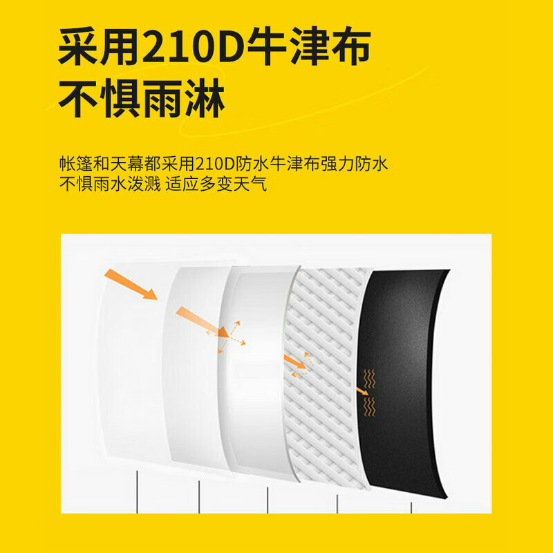 Back to Nature CSS Полностью автоматическая быстрооткрывающаяся портативная виниловая модель одинарной палатки может быть изготовлена по индивидуальному заказу
Back to Nature CSS Полностью автоматическая быстрооткрывающаяся портативная виниловая модель одинарной палатки может быть изготовлена по индивидуальному заказу