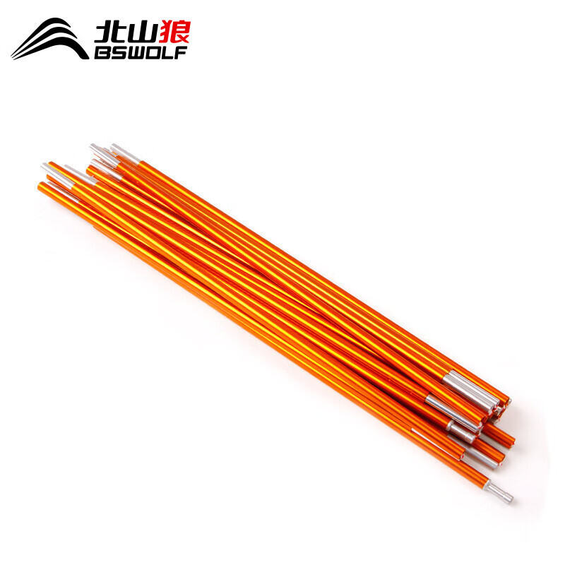 BSWolf аксессуары для палаток для кемпинга на открытом воздухе, двойной столб для палатки, портативный алюминиевый столб длиной 3,63 м, двойной двойной алюминиевый столб в упаковке
BSWolf аксессуары для палаток для кемпинга на открытом воздухе, двойной столб для палатки, портативный алюминиевый столб длиной 3,63 м, двойной двойной алюминиевый столб в упаковке