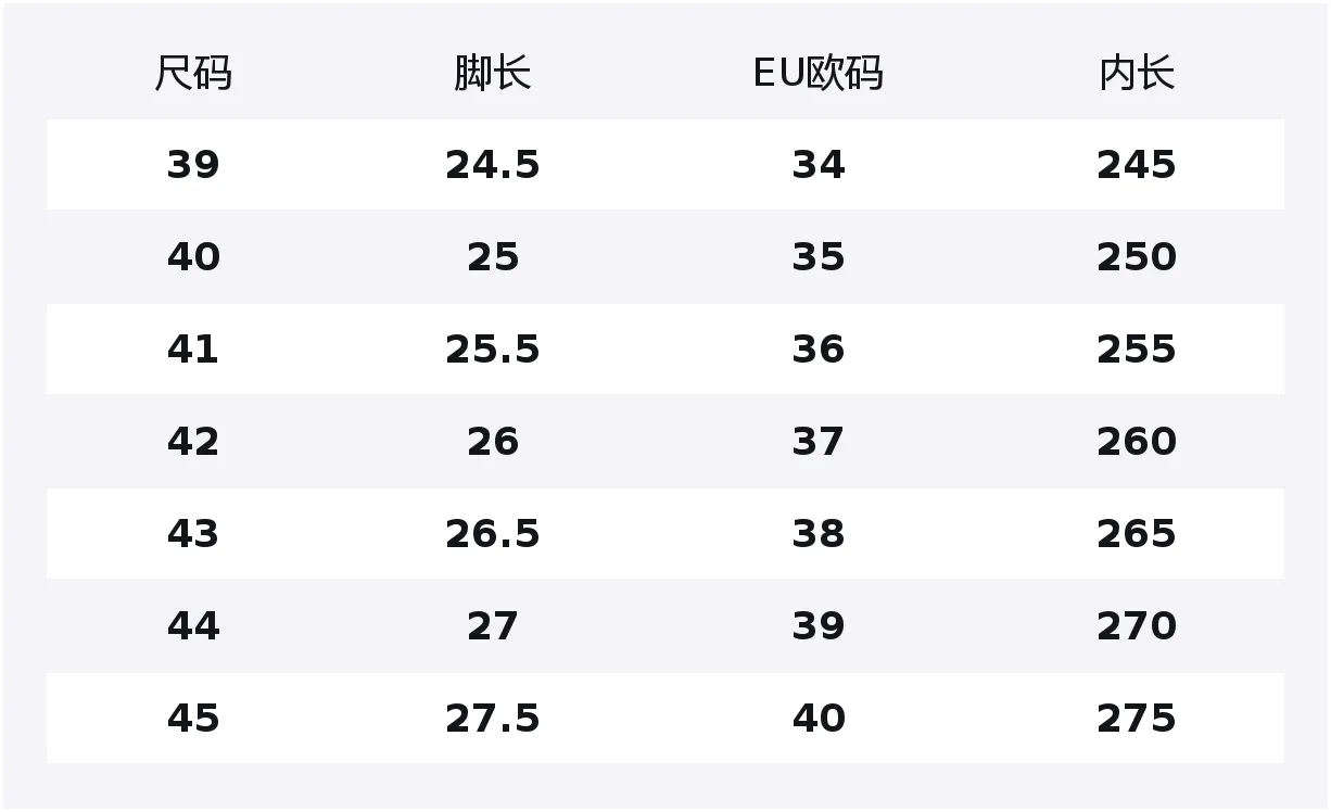 CAT Casual Shoes мужские Low top White/Black
CAT Casual Shoes мужские Low top White/Black