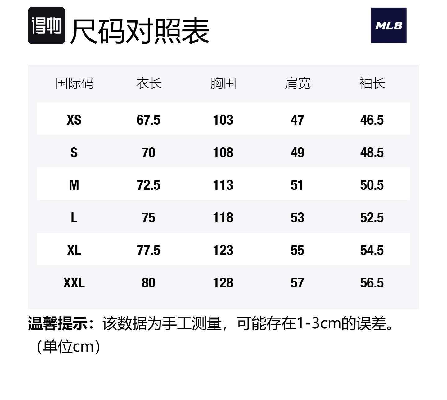 MLB Футболка New York Yankees Basic Collection SS25 Unisex Navy Blue, Синий, MLB Футболка New York Yankees Basic Collection SS25 Unisex Navy Blue
MLB Футболка New York Yankees Basic Collection SS25 Unisex Navy Blue, Синий, MLB Футболка New York Yankees Basic Collection SS25 Unisex Navy Blue