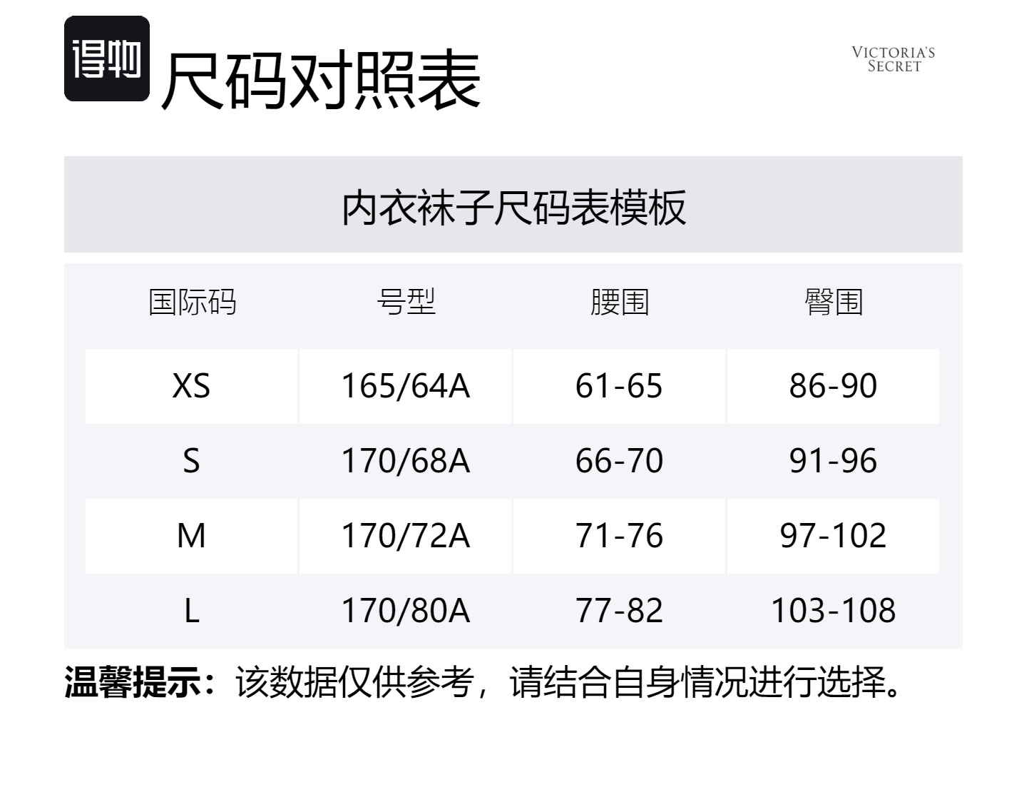 Victoria's Secret Женские трусы 1 упаковка Blue
Victoria's Secret Женские трусы 1 упаковка Blue