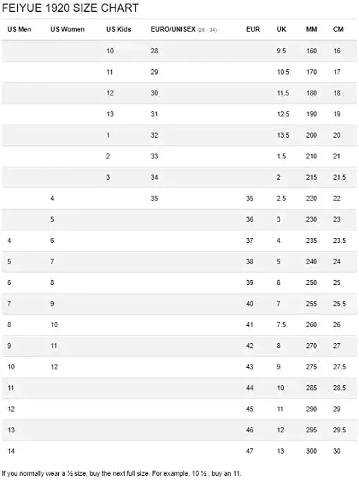 Кроссовки FEIYUE Fe Lo 1920 низкие из канваса с резиновой подошвой, повседневная модная обувь, белый
Кроссовки FEIYUE Fe Lo 1920 низкие из канваса с резиновой подошвой, повседневная модная обувь, белый